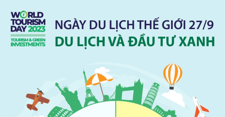 Ngày Du lịch Thế giới 27/9: Du lịch và đầu tư xanh