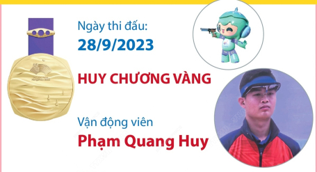 ASIAD 19: Bắn súng giành Huy chương Vàng đầu tiên cho Đoàn Thể thao Việt Nam