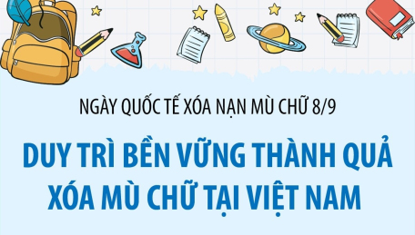 Ngày Quốc tế xóa nạn mù chữ 8/9: Duy trì bền vững thành quả xóa mù chữ tại Việt Nam