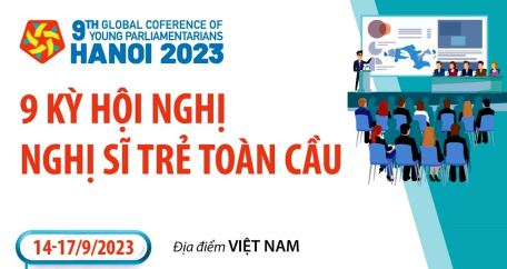 Về 9 kỳ hội nghị Nghị sĩ trẻ toàn cầu