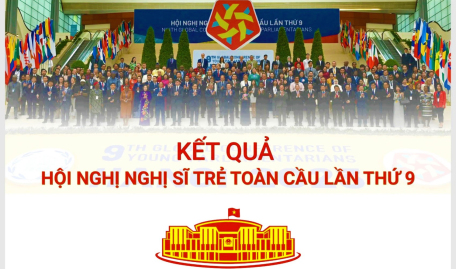 Kết quả Hội nghị Nghị sĩ trẻ toàn cầu lần thứ 9