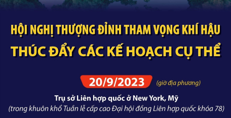 Hội nghị Thượng đỉnh Tham vọng khí hậu thúc đẩy các kế hoạch cụ thể