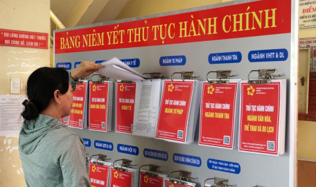 Đẩy mạnh các giải pháp cải cách, nâng cao hiệu quả giải quyết thủ tục hành chính