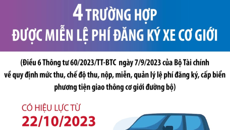 4 trường hợp được miễn lệ phí đăng ký xe cơ giới từ 22/10/2023