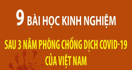 9 bài học kinh nghiệm sau 3 năm phòng chống dịch COVID-19 của Việt Nam