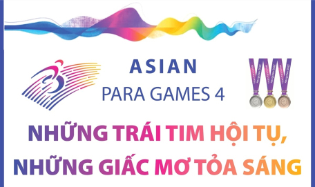 Asian Para Games 4: Những trái tim hội tụ, những giấc mơ tỏa sáng