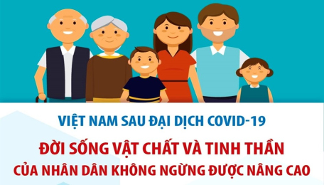 Việt Nam sau đại dịch COVID-19: Đời sống vật chất và tinh thần của Nhân dân không ngừng được nâng cao