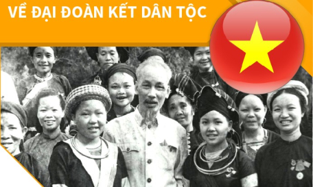 Đại đoàn kết dân tộc vì một Việt Nam hùng cường