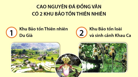 Hà Giang: Cao nguyên Đá Đồng Văn lần thứ 3 nhận danh hiệu Công viên Địa chất Toàn cầu