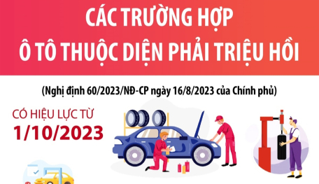 Các trường hợp ô tô thuộc diện phải triệu hồi từ 1/10/2023