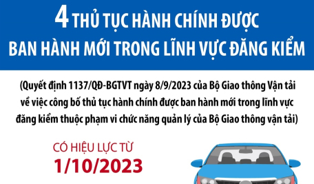 4 thủ tục hành chính được ban hành mới trong lĩnh vực đăng kiểm từ 1/10/2023