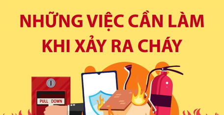 Ngày toàn dân phòng cháy, chữa cháy (4/10): Những việc cần làm khi xảy ra cháy