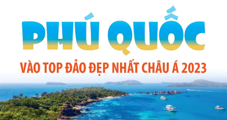 Phú Quốc vào top đảo đẹp nhất châu Á 2023