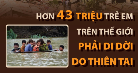 Hơn 43 triệu trẻ em trên thế giới phải di dời do thiên tai