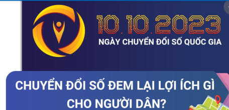 Ngày Chuyển đổi số Quốc gia 10/10: Chuyển đổi số đem lại lợi ích gì cho người dân?