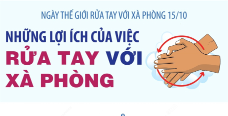 Ngày Thế giới rửa tay với xà phòng 15/10: Những lợi ích của việc rửa tay với xà phòng