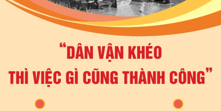 Dân vận khéo thì việc gì cũng thành công