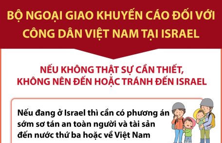 Bộ Ngoại giao khuyến cáo đối với công dân Việt Nam tại Israel