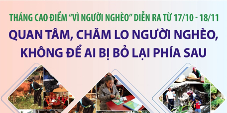 Tháng cao điểm “Vì người nghèo” diễn ra từ 17/10 - 18/11/2023: Quan tâm, chăm lo người nghèo, không để ai bị bỏ lại phía sau