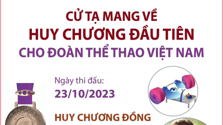 ASIAN PARA GAMES 4: Cử tạ mang về Huy chương đầu tiên cho Đoàn thể thao Việt Nam