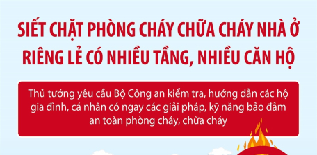 Siết chặt phòng cháy chữa cháy nhà ở riêng lẻ có nhiều tầng, nhiều căn hộ