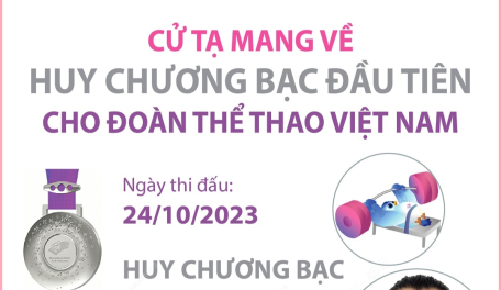 Asian Para Games 4: Đô cử Đặng Thị Linh Phượng giành Huy chương Bạc đầu tiên cho Đoàn thể thao Việt Nam