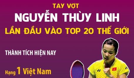 Tay vợt Nguyễn Thùy Linh lần đầu vào Top 20 thế giới