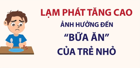 Lạm phát tăng cao ảnh hưởng đến “bữa ăn” của trẻ nhỏ trên toàn thế giới