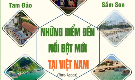 Những điểm đến nổi bật mới tại Việt Nam