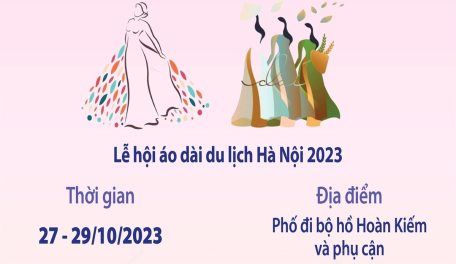 Lễ hội Áo dài Du lịch Hà Nội 2023: Áo dài kết nối du lịch và di sản Hà Nội