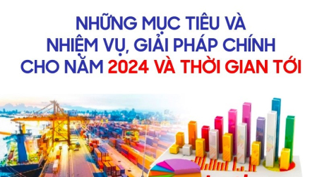 Những mục tiêu và nhiệm vụ, giải pháp chính cho năm 2024