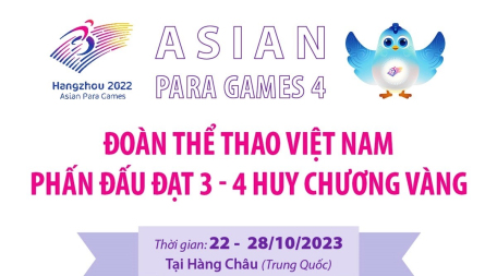 ASIAN Para Games 4: Đoàn thể thao Việt Nam phấn đấu đạt 3 - 4 Huy chương Vàng