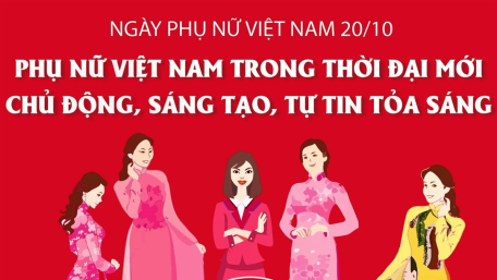 Ngày Phụ nữ Việt Nam 20/10: Phụ nữ Việt Nam trong thời đại mới - Chủ động, sáng tạo, tự tin tỏa sáng