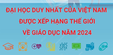 Đại học duy nhất của Việt Nam được xếp hạng thế giới về giáo dục năm 2024