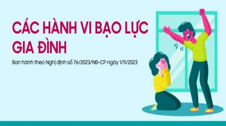 Các hành vi bạo lực gia đình