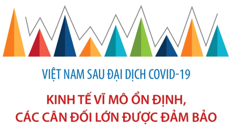 Việt Nam sau đại dịch COVID-19: Kinh tế vĩ mô ổn định, các cân đối lớn được đảm bảo