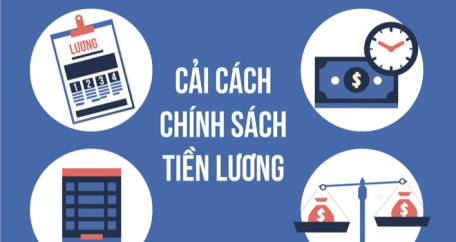 5 giải pháp thực hiện cải cách tiền lương đồng bộ từ ngày 1/7/2024