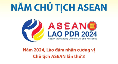 Ý nghĩa chủ đề, logo Năm Chủ tịch ASEAN 2024