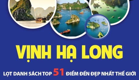 Vịnh Hạ Long lọt danh sách top 51 điểm đến đẹp nhất thế giới