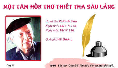 Vũ Đình Liên - Một tâm hồn thơ thiết tha sâu lắng