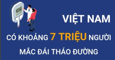 Ngày Thế giới phòng chống Đái tháo đường 14/11: Việt Nam có khoảng 7 triệu người mắc đái tháo đường