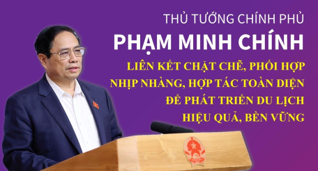 Thủ tướng Phạm Minh Chính: Liên kết chặt chẽ, phối hợp nhịp nhàng, hợp tác toàn diện để phát triển du lịch hiệu quả, bền vững