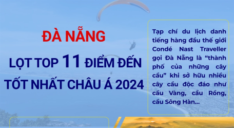 Đà Nẵng lọt top 11 điểm đến tốt nhất châu Á 2024