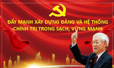 Bàn về xây dựng chi bộ trong sạch, vững mạnh