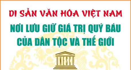 Di sản Việt Nam: Nơi lưu giữ giá trị quý báu của dân tộc và thế giới