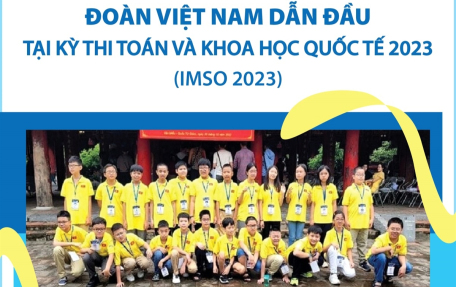 Đoàn Việt Nam dẫn đầu tại Kỳ thi toán và khoa học quốc tế 2023 (IMSO 2023)