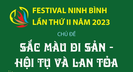 Festival Ninh Bình lần thứ II năm 2023