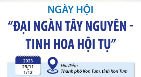 Ngày hội “Đại ngàn Tây Nguyên - Tinh hoa hội tụ”