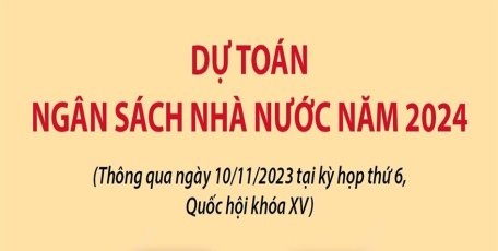 Dự toán ngân sách nhà nước năm 2024