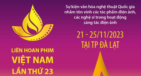 Liên hoan phim Việt Nam lần thứ 23